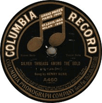 Columbia A460